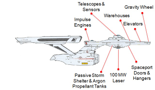 Illustration for article titled Engineer thinks we could build a real Starship Enterprise in 20 years